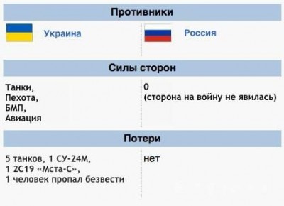 Украина сегодня - iBhLw6m867g.jpeg