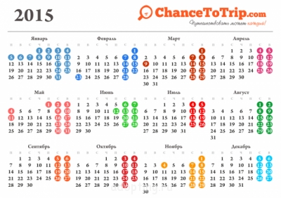 Календарь выходных и праздничных дней - calendar_ChanceToTrip.com-2015_-650x459.png
