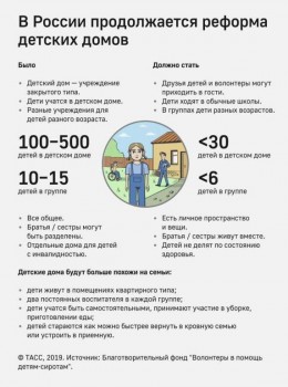 Кто знает, как готовят в детдоме к жизни в приемной семье? - QkcC9I1r1t4.jpg